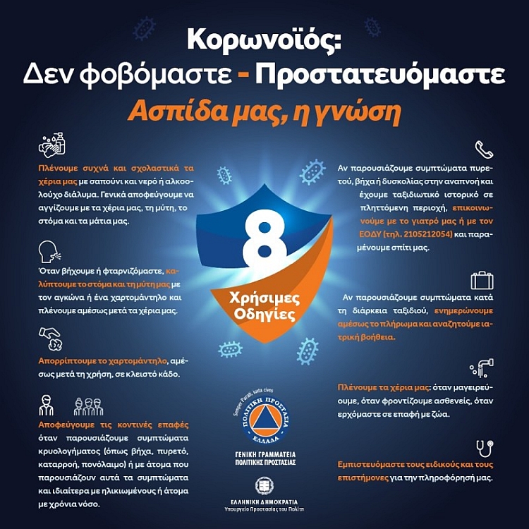 korvnoios_2020