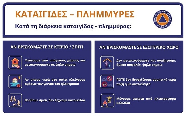 politikh_prostasia_5-11-2022