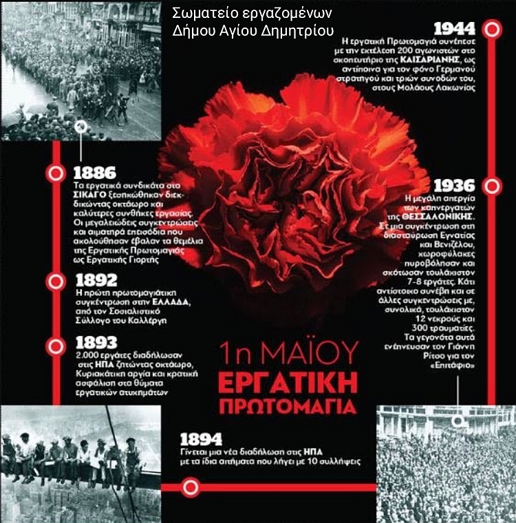 svmateio_ergazomenvn_1-5-2023